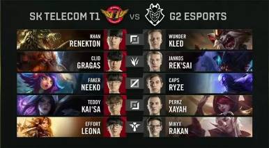 Astralis教练：复仇很痛快，队伍依赖device的发挥