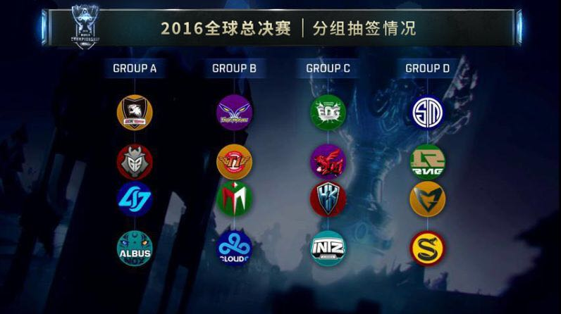 Tarzan 扎克的超级秀英雄首秀 Anyone's Legend 3-1 Top Esports 获得德玛西亚杯冠军
