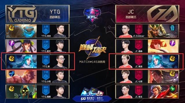 Pimp锐评BLAST秋决：G2个人实力雄厚 NAVI仍是Top1战队